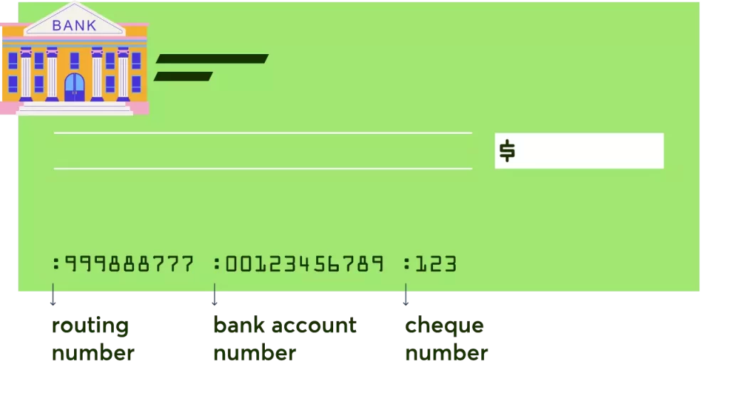 Woodforest National Bank Routing Number: A Step-by-Step Search Guide 314972853